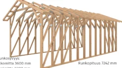 Autokatoksen runkopaketti Timburg, alle 50 m², naulalevyrakenteinen
